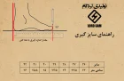 کفش روزمره زنانه مدل بالین - Image 2